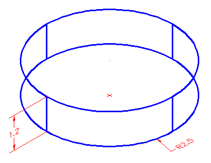 Cylinder Example Cylinder Example