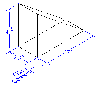 Wedge Example Wedge Example