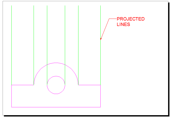 Orthographic Projection Orthographic Projection