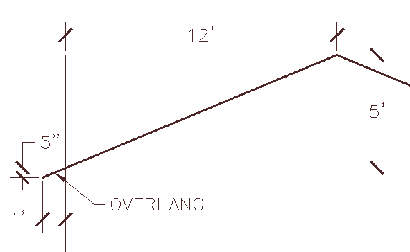 Drawing Elevations in AutoCAD Drawing Elevations in AutoCAD