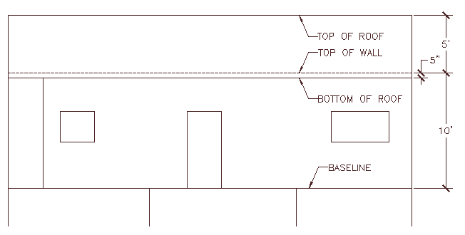 Drawing Elevations in AutoCAD Drawing Elevations in AutoCAD