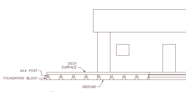 Drawing Elevations in AutoCAD Drawing Elevations in AutoCAD
