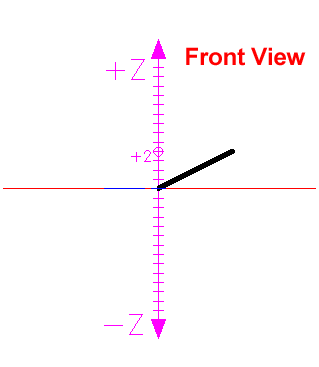 Front View Front View