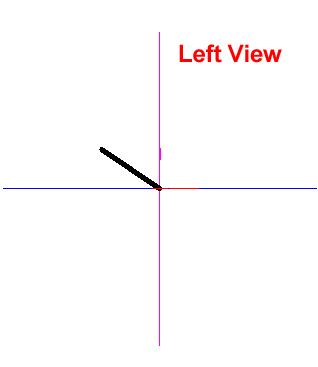 Left View Left View